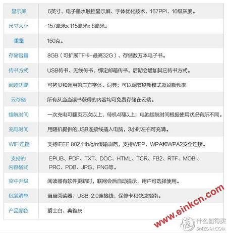 各种电纸书乱入：京东电子书阅读器、当当阅读器、掌阅IREADER PLUS电纸书等