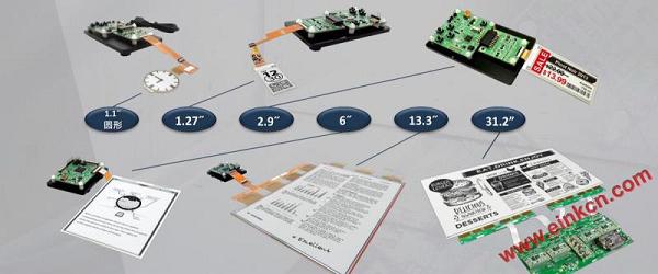 当电子纸不再是文艺青年心头肉，转而拥抱物联网和新零售