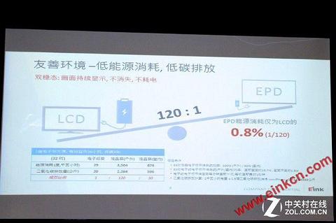 变革智能学习 EInk元太科技举办媒体沟通会 