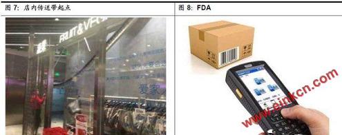 盒馬鮮生：新零售超級物種，一手調研數據深度解讀