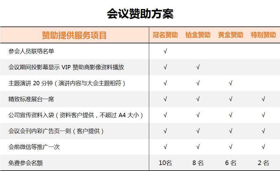 会议|“可折叠柔性显示”元年已来，共探变革创新之路——2019全球新型显示触控与应用材料大会（3月27-28）