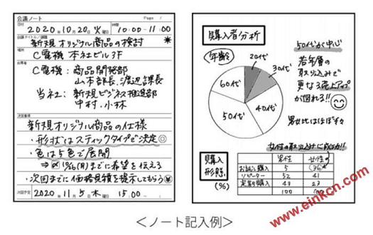 夏普6寸电子纸记事本, 搭载 E Ink 电子墨水屏,1495 RMB