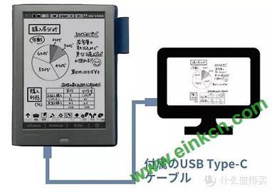 夏普的墨水屏“手账本”：能写不能读，却比Kindle还贵