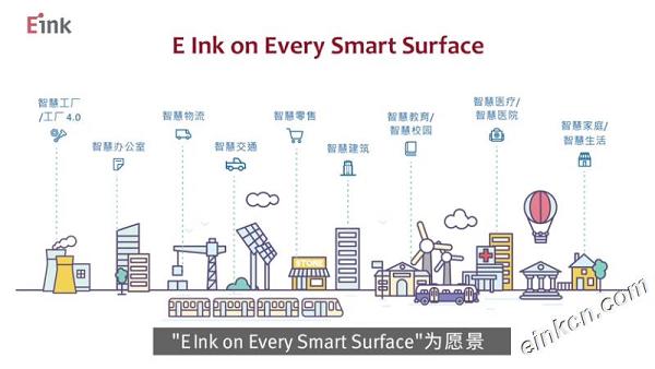 E Ink是电子纸？还是公司？E Ink简介/E Ink产品介绍