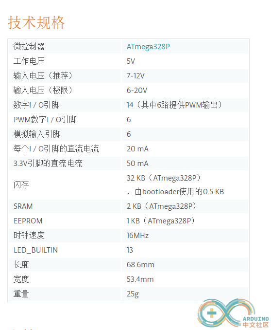 Arduino各开发板的比较 eink部分屏幕可用这款开发板点亮