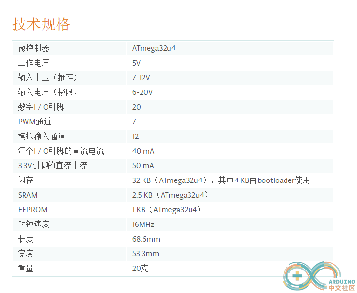 Arduino各开发板的比较 eink部分屏幕可用这款开发板点亮