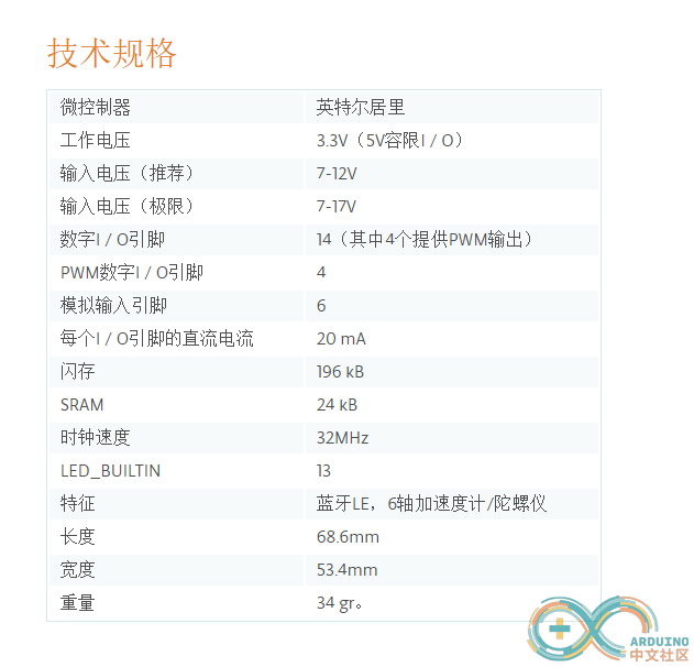 Arduino各开发板的比较 eink部分屏幕可用这款开发板点亮