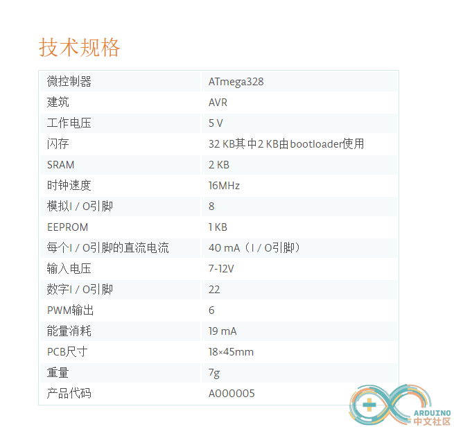 Arduino各开发板的比较 eink部分屏幕可用这款开发板点亮