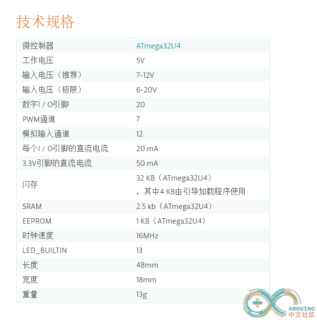 Arduino各开发板的比较 eink部分屏幕可用这款开发板点亮