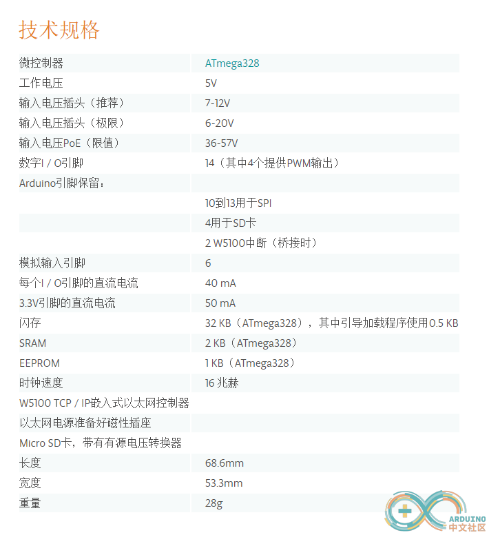 Arduino各开发板的比较 eink部分屏幕可用这款开发板点亮