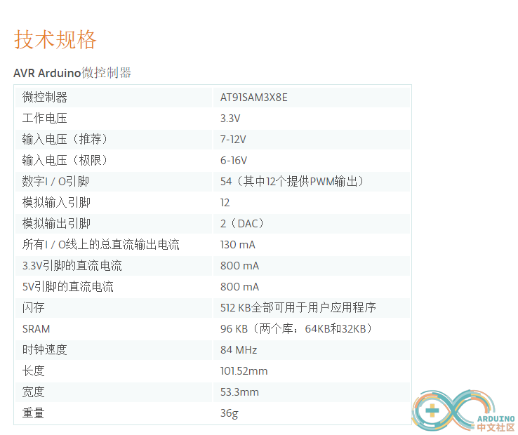 Arduino各开发板的比较 eink部分屏幕可用这款开发板点亮