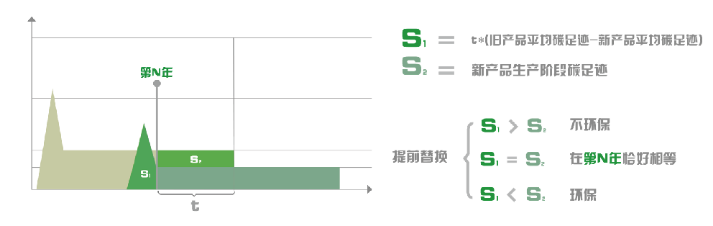 公交站牌变电子墨水屏黑白，代价是什么？LCD与墨水屏技术的优缺点  第18张