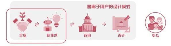 公交站牌变电子墨水屏黑白，代价是什么？LCD与墨水屏技术的优缺点  第23张