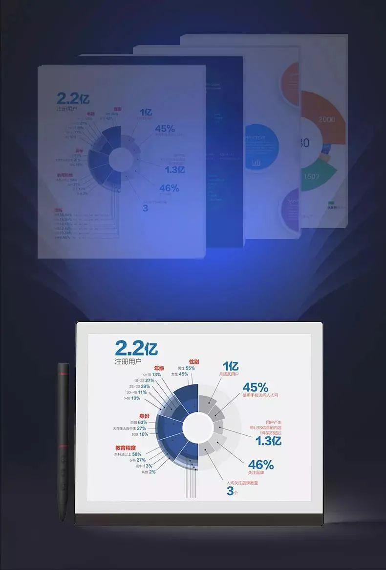 Bigme发布10.3英寸彩色墨水屏B1 Pro笔记本