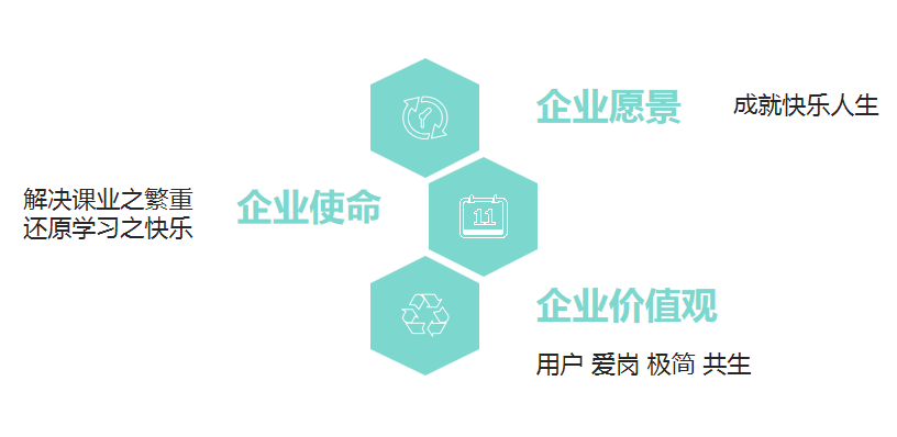 全勾电子墨水屏电子作业本入选了江苏省教育装备新技术新产品试点应用推广项目产品名单