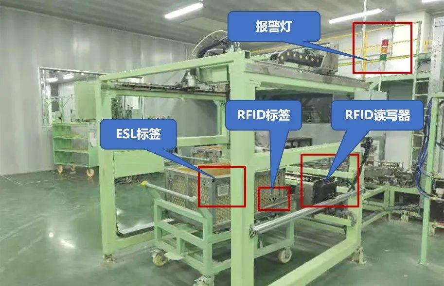 康利达“RFID+电子墨屏实时管理方案”助力国内制造工厂智能升级