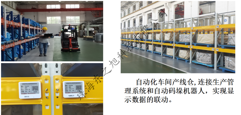 RFID+ESL电子纸墨水屏标签助力工业智能制造