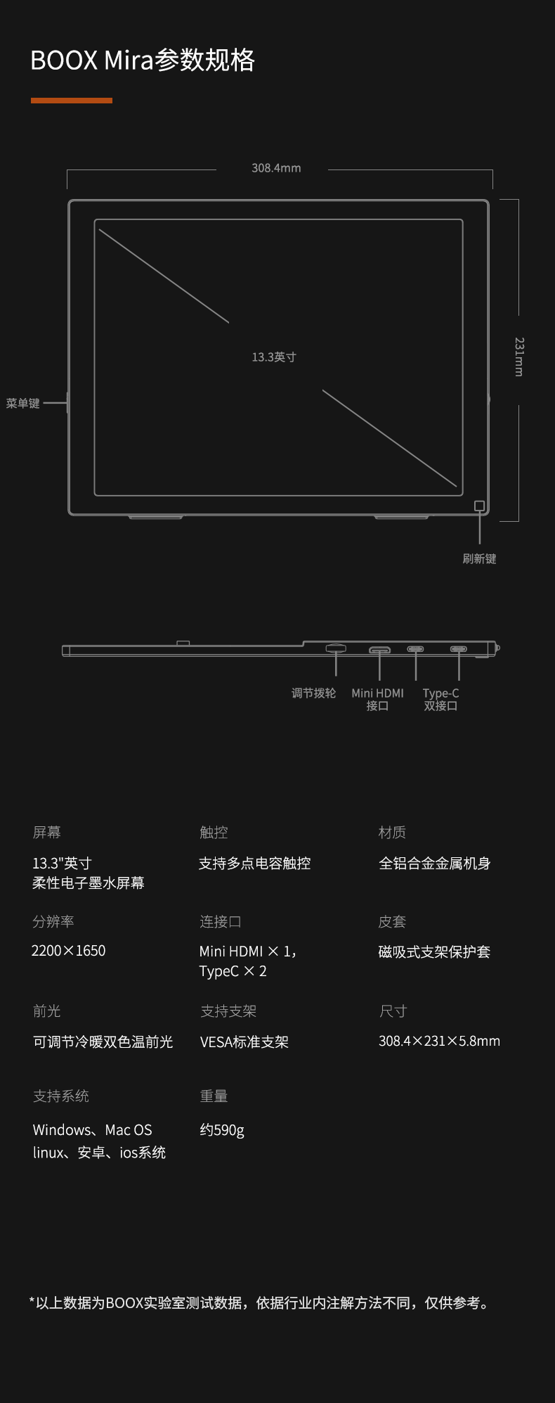 一张图读懂文石BOOX Mira电子墨水显示器！