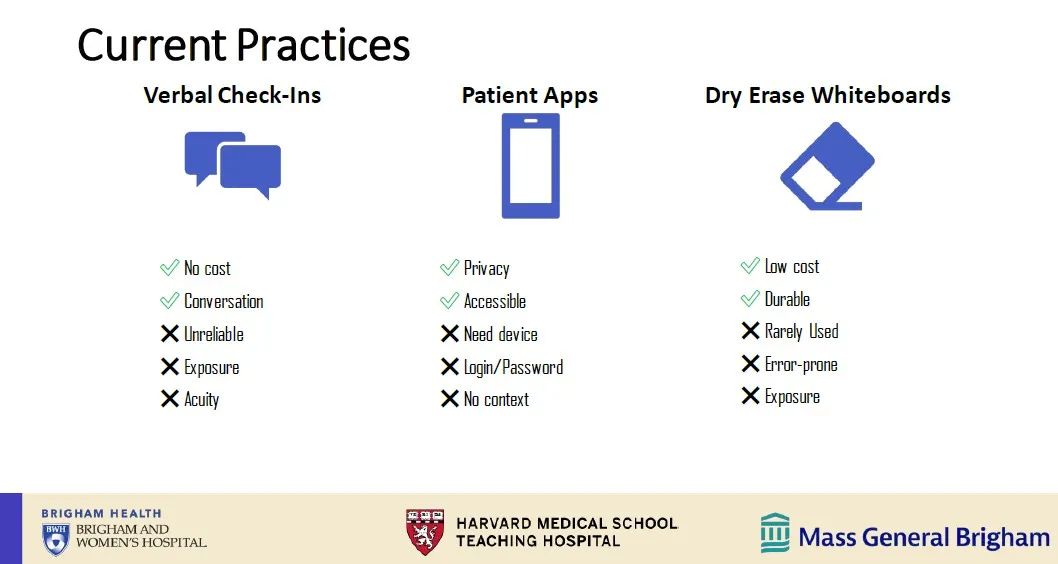 体验研究实证｜电子纸医疗照护信息牌提升患者住院体验