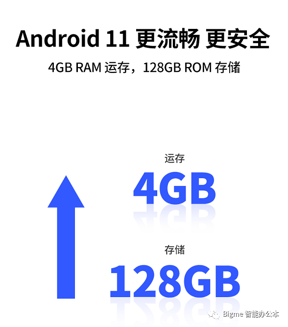 全球首款Android 11墨水屏智能办公本Bigme B1 Plus--更流畅更安全更智能