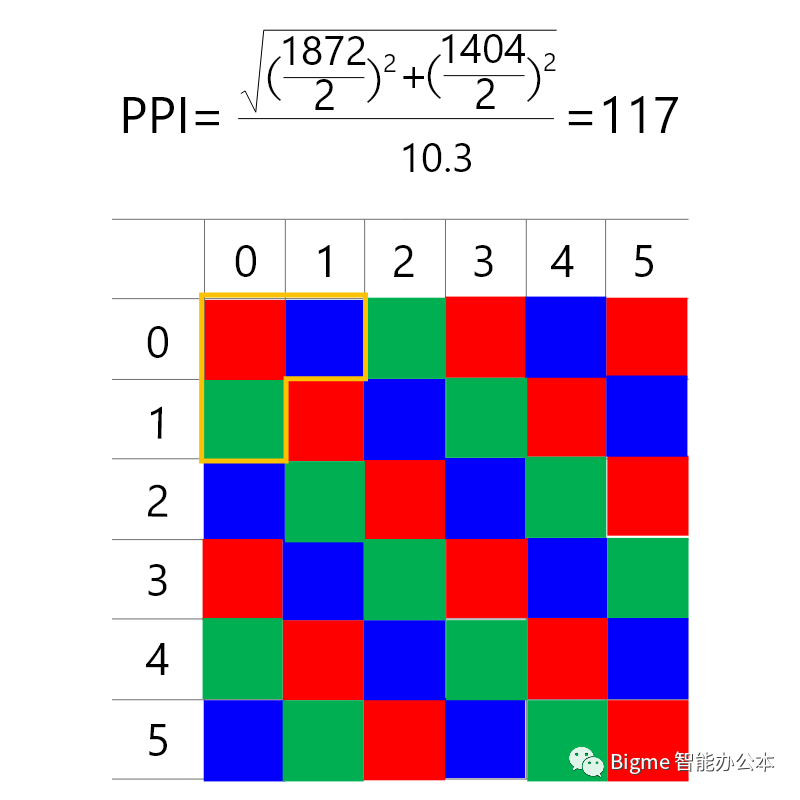 更快更出彩！全球首款10.3英寸新一代Kaleido Plus 彩色墨水屏智能办公本B1 Pro Plus绚丽来袭 Bigme 智能办公本 Bigme彩色10.3寸 第3张