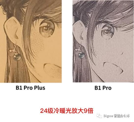 更快更出彩！全球首款10.3英寸新一代Kaleido Plus 彩色墨水屏智能办公本B1 Pro Plus绚丽来袭 Bigme 智能办公本 Bigme彩色10.3寸 第6张