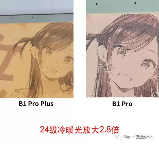 更快更出彩！全球首款10.3英寸新一代Kaleido Plus 彩色墨水屏智能办公本B1 Pro Plus绚丽来袭 Bigme 智能办公本 Bigme彩色10.3寸 第5张