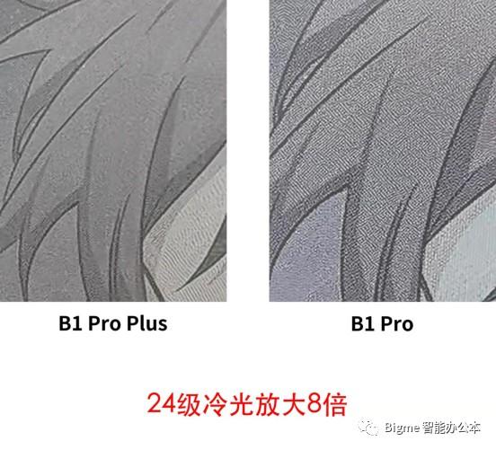 更快更出彩！全球首款10.3英寸新一代Kaleido Plus 彩色墨水屏智能办公本B1 Pro Plus绚丽来袭 Bigme 智能办公本 Bigme彩色10.3寸 第8张