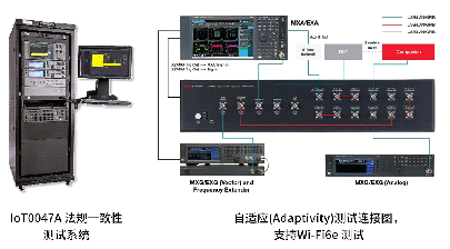 拒绝爬坑！一本秘籍教你快速安全的应对IoT设备一致性验证  物联网智库 电子墨水 电子纸 电子墨水屏 EINK 墨水屏 eink 水墨屏 川奇光电 元太科技 第11张