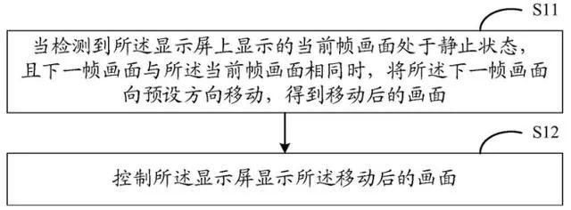 资讯丨美国将滁州惠科上海微电子等33家中国实体列入“未经核实名单”；大尺寸面板出货量提升；京东方新专利或将解决OLED烧屏问题