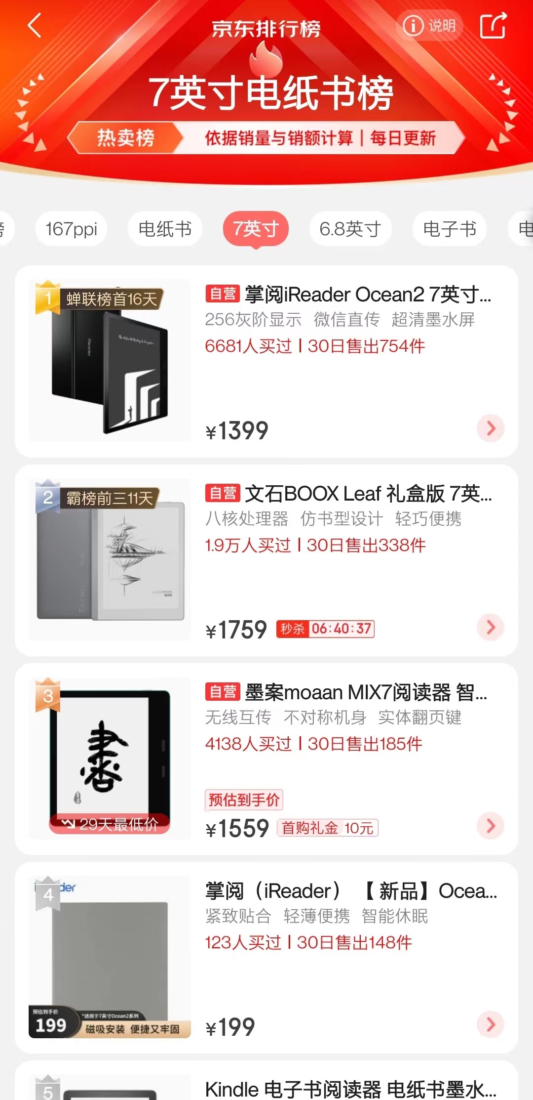 如何评价Kindle退出中国市场，国产阅读器有可替代的吗？