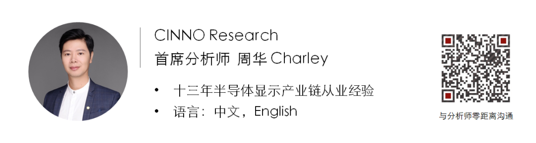 CINNO Research | 至2025年国内驱动芯片市场将持续增长至80亿美金，年均复合增长率CAGR将达9%  驱动芯片市场 电子墨水 电子纸 电子墨水屏 EINK 墨水屏 eink cinno 2016-2025年国内显示驱动芯片市场规模趋势预测 2021年至2025年国内驱动芯片市场年均复合增长率 第4张