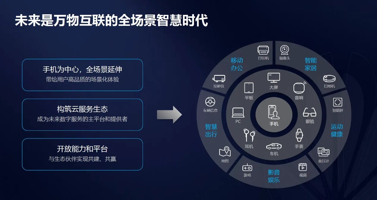 华为墨水平板来了！鸿蒙系统Matepad paper对标竞品有啥不一样？值得买吗？