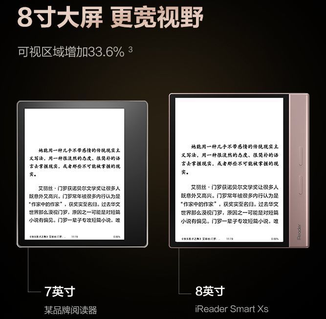 如何看待微信读书阅读器2代？售价1999元，你会买吗？