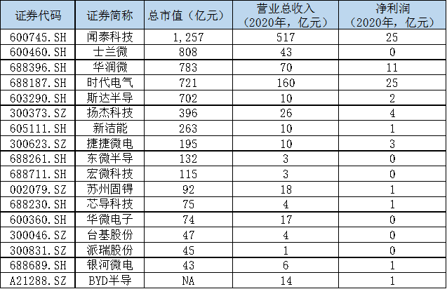 谁是中国的英飞凌？  文石 acep 乐心 mireader 文石ONYX 芯世相 谁将是中国的德州仪器 谁是中国的英飞凌 芯片 EINK 电子墨水屏 电子纸 电子墨水 墨水屏 eink 水墨屏 第8张