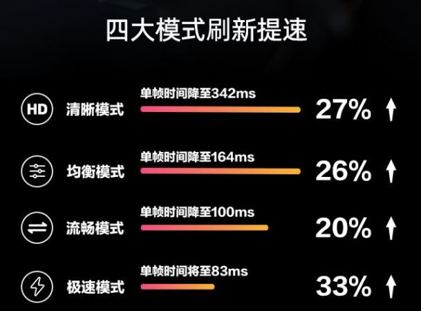 海信阅读手机A9怎么样？实测体验分享！