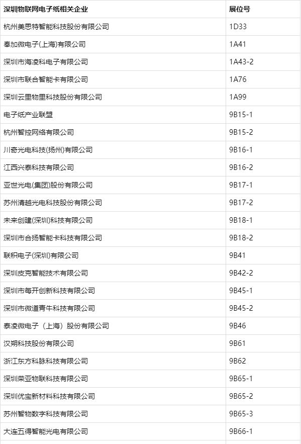 电子纸能否掀起新一波的显示革命？-IOTE物联网展