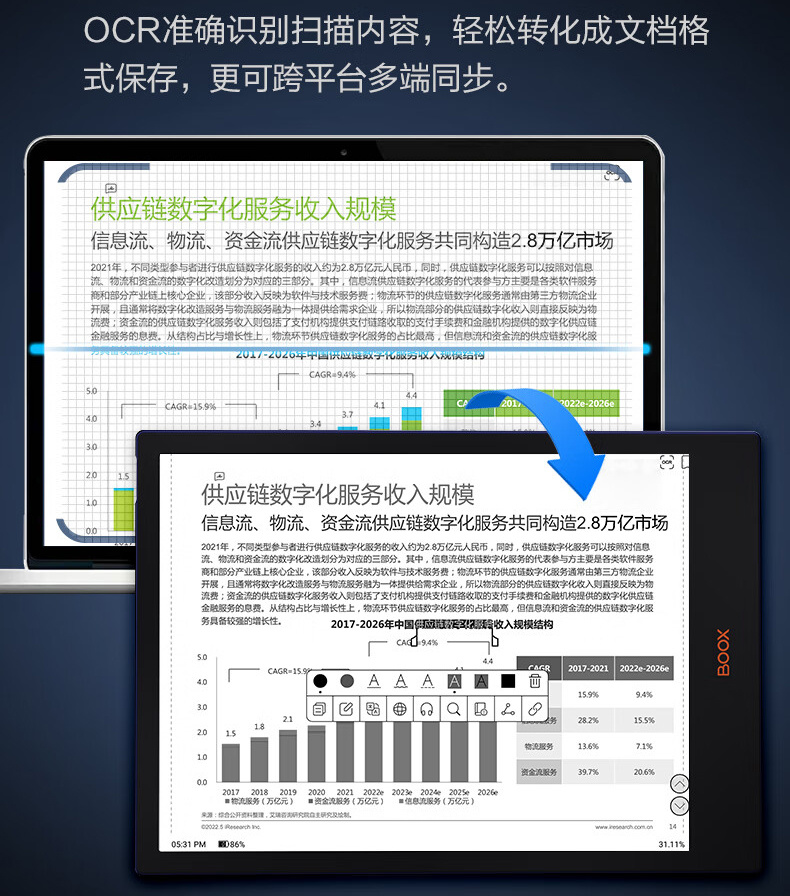 2022年10.3寸大屏阅读器怎么选？文石/掌阅/科大讯飞/墨案/汉王大尺寸墨水屏哪个好？