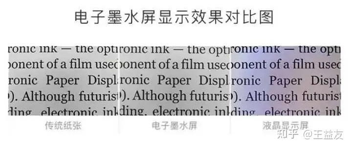 海信墨水屏手机怎么样？海信A9阅读器值得买吗？2022年海信电纸书选购攻略！