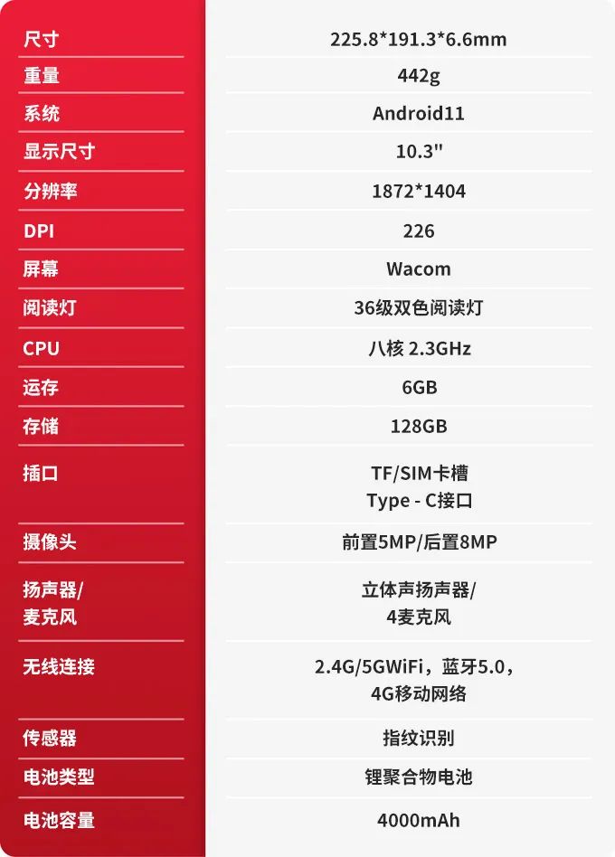 新品预售 | 全球首款支持双摄像头的墨水屏智能办公本正式开启，定金100元抵300元 Bigme大我智能办公本 电子纸 电子墨水 电子墨水屏 EINK 墨水屏 eink inknote 大我笔记本 双摄像头的墨水屏智能办公本 第35张