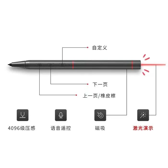 新品首发 | 全球首款支持双摄像头的墨水屏智能办公本来了 bigme 大我 鑫瑞智 大我云读写 墨水屏智能办公本 电子纸办公本 第19张