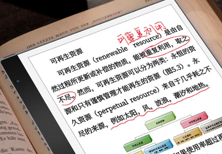 比Kindle强？国产彩色墨水屏平板发布：支持手写，价格小贵