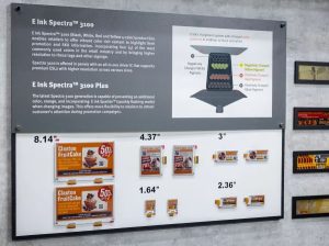 E Ink Spectra™ 3100 Plus电子纸标签将成零售场域新宠儿