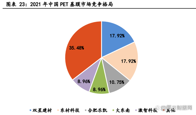 什么是电子纸？｜行业发现