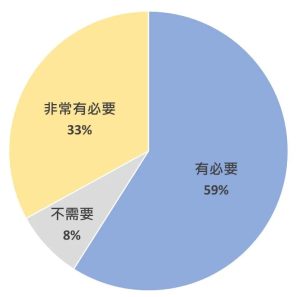 2021零售趋势与电子纸赋能的新体验