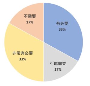 2021零售趋势与电子纸赋能的新体验