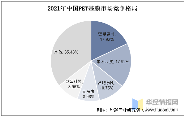 中国电子纸行业市场深度解读