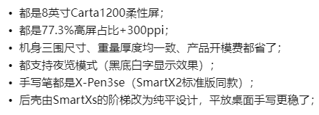 2022年电纸书阅读器新品年终大盘点，Kindle宣布退出，文石/掌阅/科大讯飞销量霸榜前三，华为强势崛起！