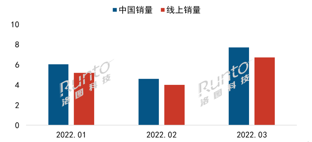 电子纸平板进入密集的新品发布期：华为，掌阅，汉王，Bigme…