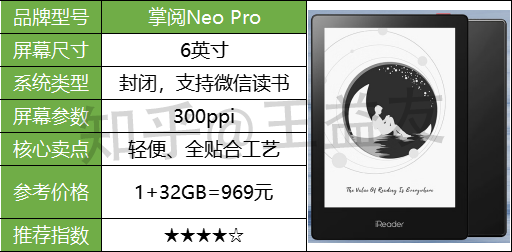 掌阅iReader Neo/Neo Pro发布，对标同尺寸竞品值得买吗？